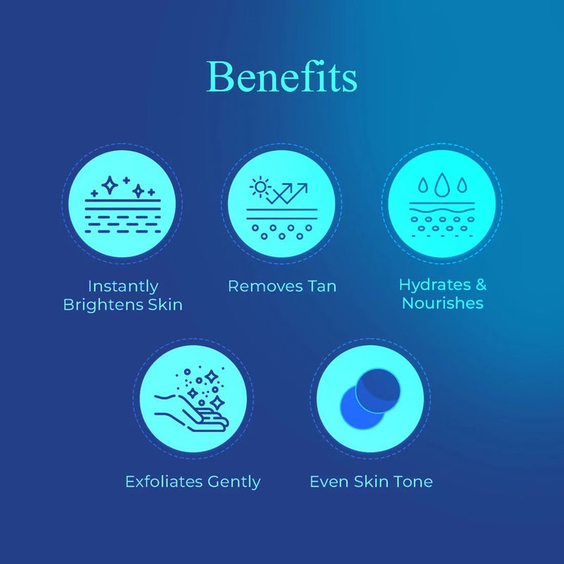 WIKI Skin Care Polish & 24K Gold Brighter Powder